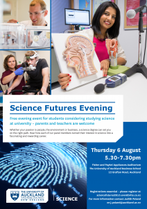 Science Futures 2015